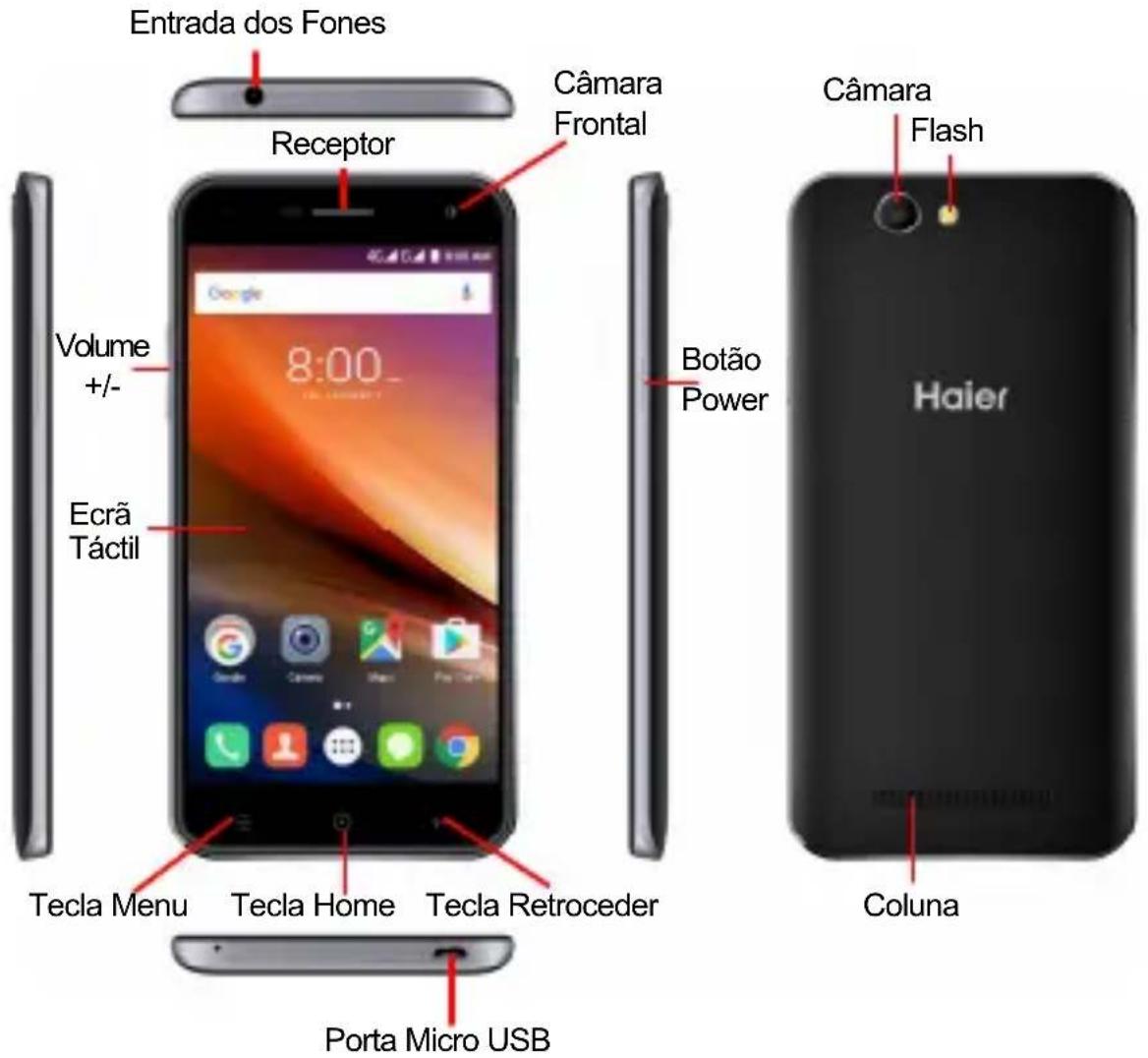 HAIER HaierPhone G55 - Obrigado por escolher o Telefone Haier G55 - 1
