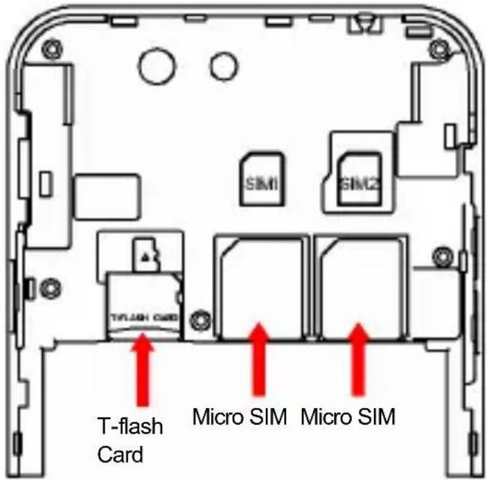 HAIER HaierPhone G55 - Per cominciare - 1