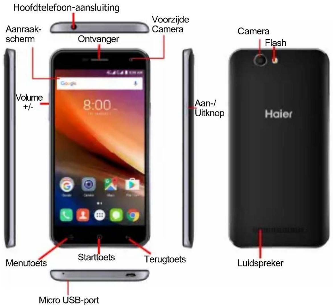 HAIER HaierPhone G55 - Dank u voor de keuze van de Haier Telefoon G55 - 1