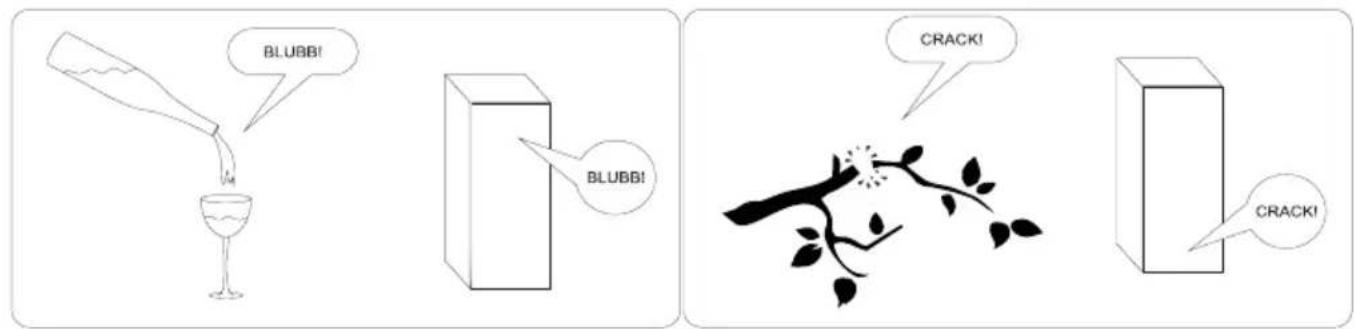 AMICA FK299.2FTZ - Dichiarazione del produttore - 35