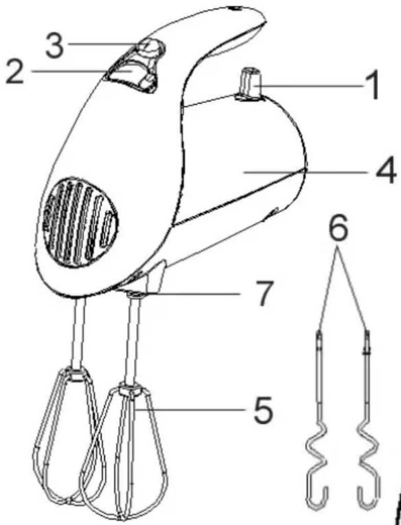 CLATRONIC HM 3014 - Contents - 2