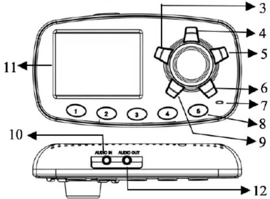 ALBRECHT DR 57 - Control Unit and Connectors - 2
