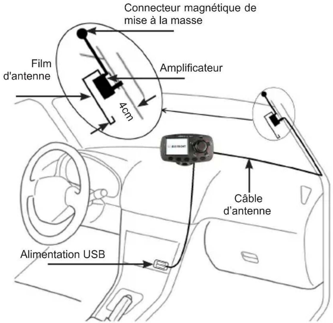 ALBRECHT DR 57 - Installation de l'antenne DAB+ - 1