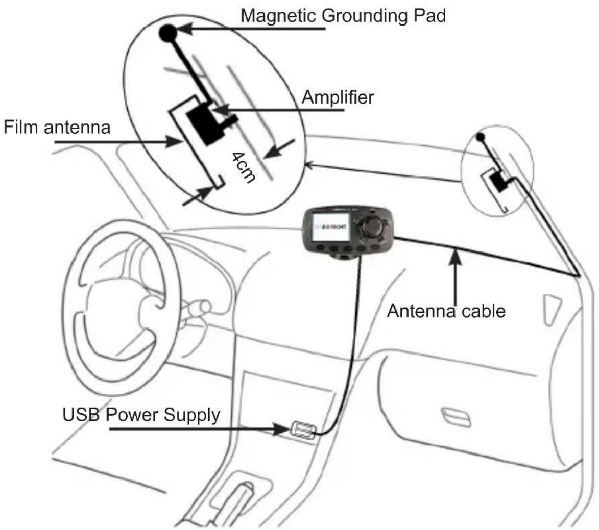ALBRECHT DR 57 - Installing the DAB+ Antenna - 1