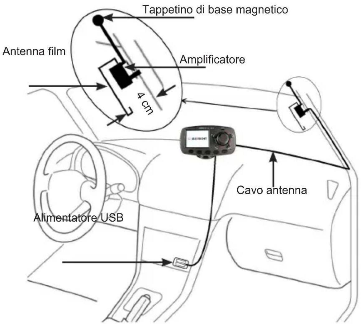 ALBRECHT DR 57 - Installazione dell'antenna DAB+ - 1