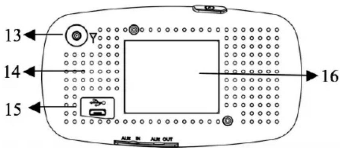 ALBRECHT DR 57 - Unité de commande et connecteurs - 3