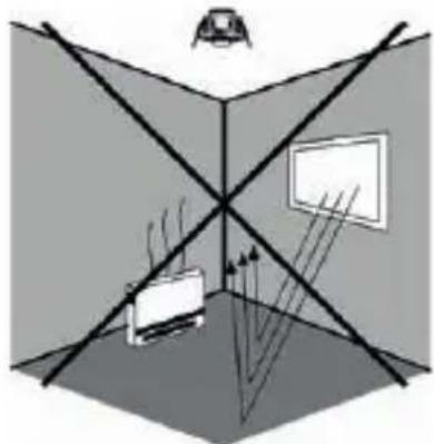 Wentronic 71362 - Risk of falling / Risk of crushing - 5