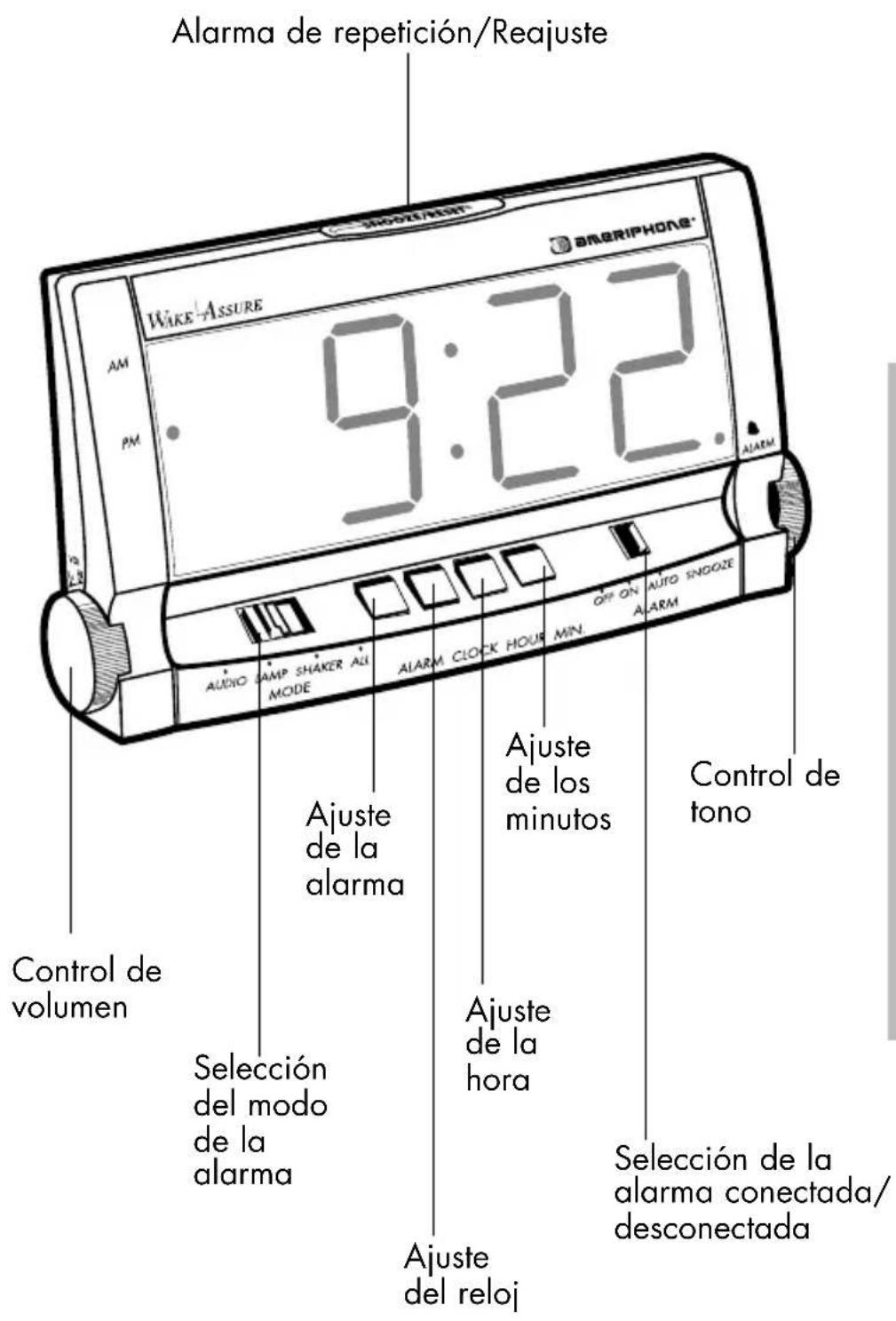 Clarity Wake Assure - Identificacion de las functions - 1