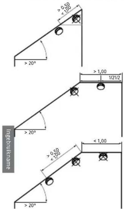 ABUS RWM450 - LED: - 3