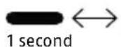 ABUS RWM450 - Damage to the device invalidates the warranty and guarantee - 9
