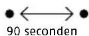 ABUS RWM450 - Alarmsignalen: - 1
