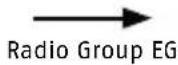 ABUS RWM450 - Extending the Existing Radio Group/ Re-entering Connection Mode - 19
