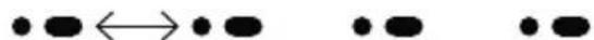 ABUS RWM450 - Alarmsignalen: - 1