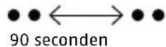 ABUS RWM450 - Alarmsignalen: - 1
