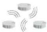 ABUS RWM450 - Forwarding Alarm Outside Radio Range - 12