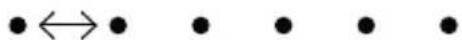 ABUS RWM450 - Alarmsignalen: - 1