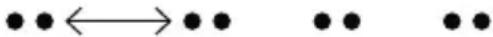 ABUS RWM450 - Indication sonore : - 1