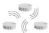 ABUS RWM450 - Attivare il gruppo funzionante quale gruppo radio collettivo (ad es. nelle scale): - 2