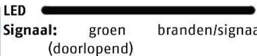 ABUS RWM450 - Bestaande draadloze groep uitbreiden/verbindingsmodus opniew instellen - 4