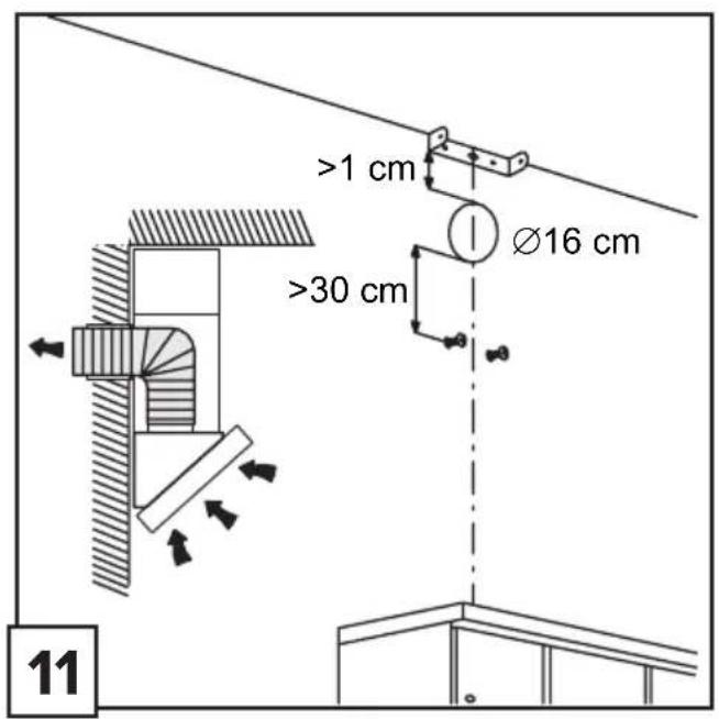 GORENJE WHI643ORAB - DETAILED INSTRUCTIONS - 6