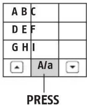 ABUS CFT3000W - Hoog/Laag - 1