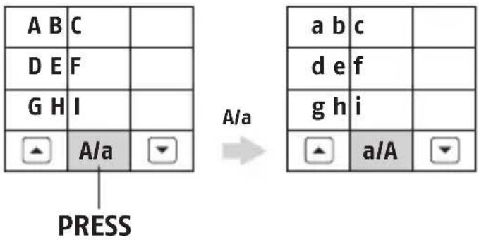 ABUS CFT3000W - Inhaltsverzeichnis: - 5