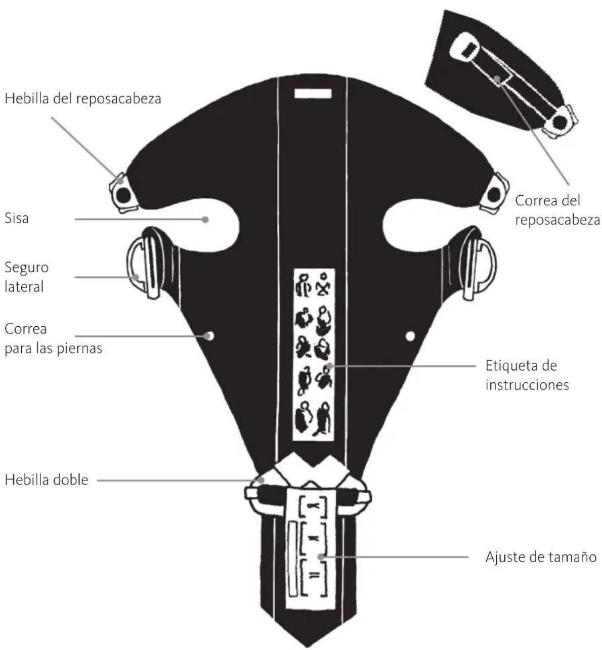 BabyBjörn Baby Carrier Original - PARTEDELANTERA - 1