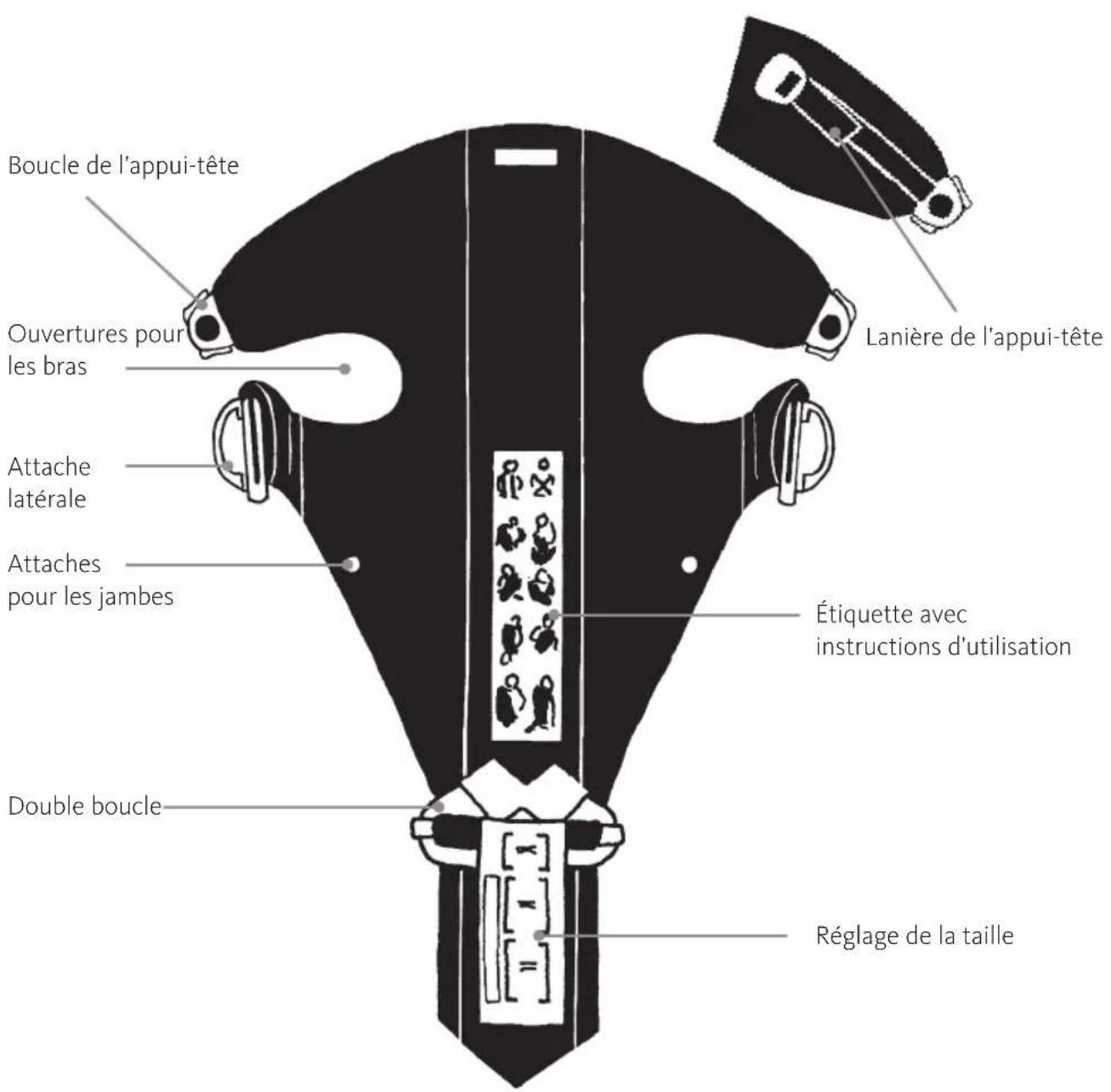 BabyBjörn Baby Carrier Original - PARTIE AVANT - 1