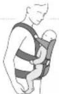 BabyBjörn Baby Carrier We - REKOMMENDERADE BÄRPOSITIONER - 3