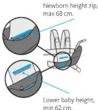 BabyBjörn Baby Carrier We - The baby carrier's parts - 2