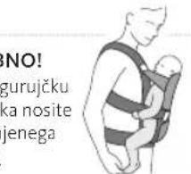 BabyBjörn Baby Carrier We - PRAVILNI POLOZAJI ZA NOSNJO - 3