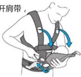 BabyBjörn Baby Carrier We - 如何把宝宝从婴儿背袋中取出来 - 1
