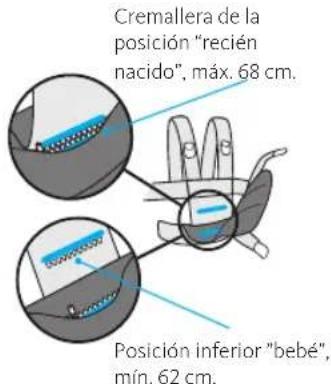 BabyBjörn Baby Carrier We - Componentes de la mochila porta bebé - 2