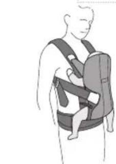 BabyBjörn Baby Carrier We - ΣΩΣTEΣ ΕΕΣΕΙΣ METAΦΟΑΣ - 2