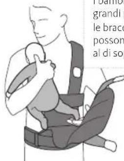 BabyBjörn Baby Carrier We - Come mettere il bambino nel marsupio - 3