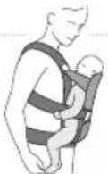 BabyBjörn Baby Carrier We - HELYES HORDOZO POZICIOK - 3