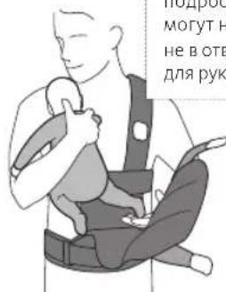 BabyBjörn Baby Carrier We - PacnoJoxKeHne pe6EHaB pIOK3aK-KeHrgpy - 3