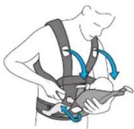 BabyBjörn Baby Carrier We - Slik tar du barnet ut av bareselen - 1