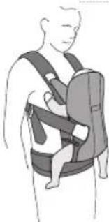 BabyBjörn Baby Carrier We - Die Bauteile der Babytrage - 4