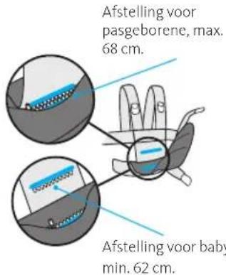 BabyBjörn Baby Carrier We - De onderdelen van de draagzak - 2