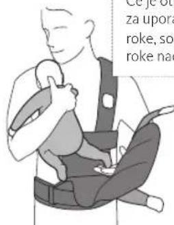 BabyBjörn Baby Carrier We - Nameščanje otroka v kengurujček - 3