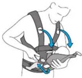 BabyBjörn Baby Carrier We - Lapsen nostaminen pois Kantorepusta - 1