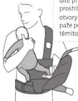 BabyBjörn Baby Carrier We - Jak do nosítka umistit dǐte - 3