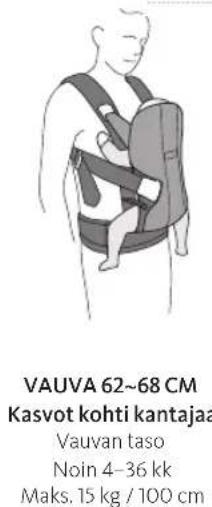 BabyBjörn Baby Carrier We - Kantorepun osat - 4