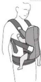 BabyBjörn Baby Carrier We - 正確抱姿 - 2