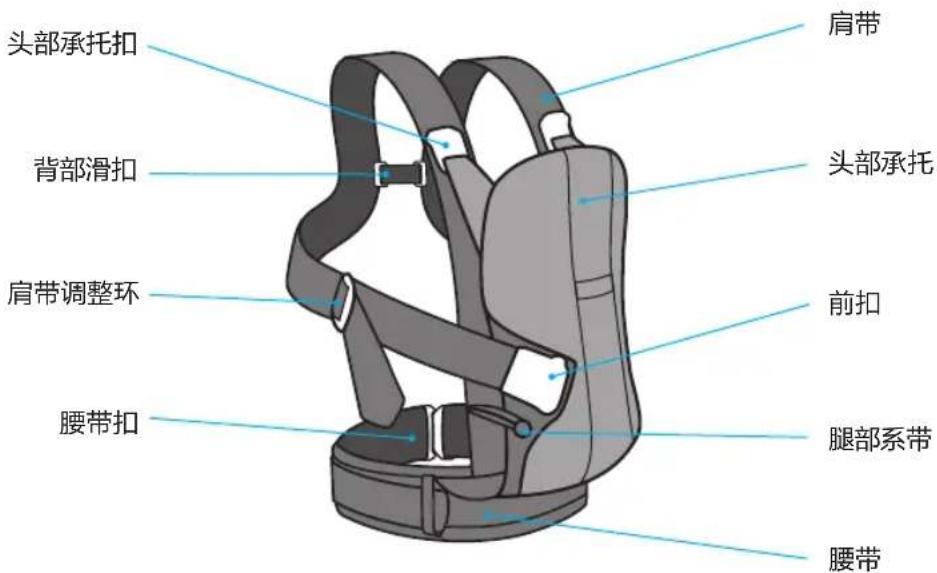 BabyBjörn Baby Carrier One Air - 婴儿背袋部件 - 1