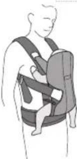 BabyBjörn Baby Carrier One Air - HELYES HORDOZO POZICIOK - 2