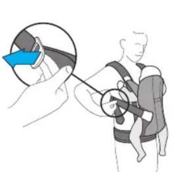BabyBjörn Baby Carrier One Air - 怎樣把寶寶摺到背上 - 1