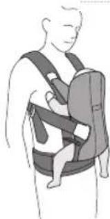 BabyBjörn Baby Carrier One Air - 正確抱姿 - 2