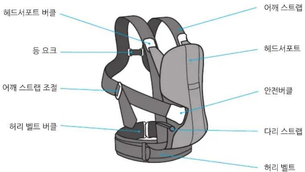 BabyBjörn Baby Carrier One Air - [Bai] - 1